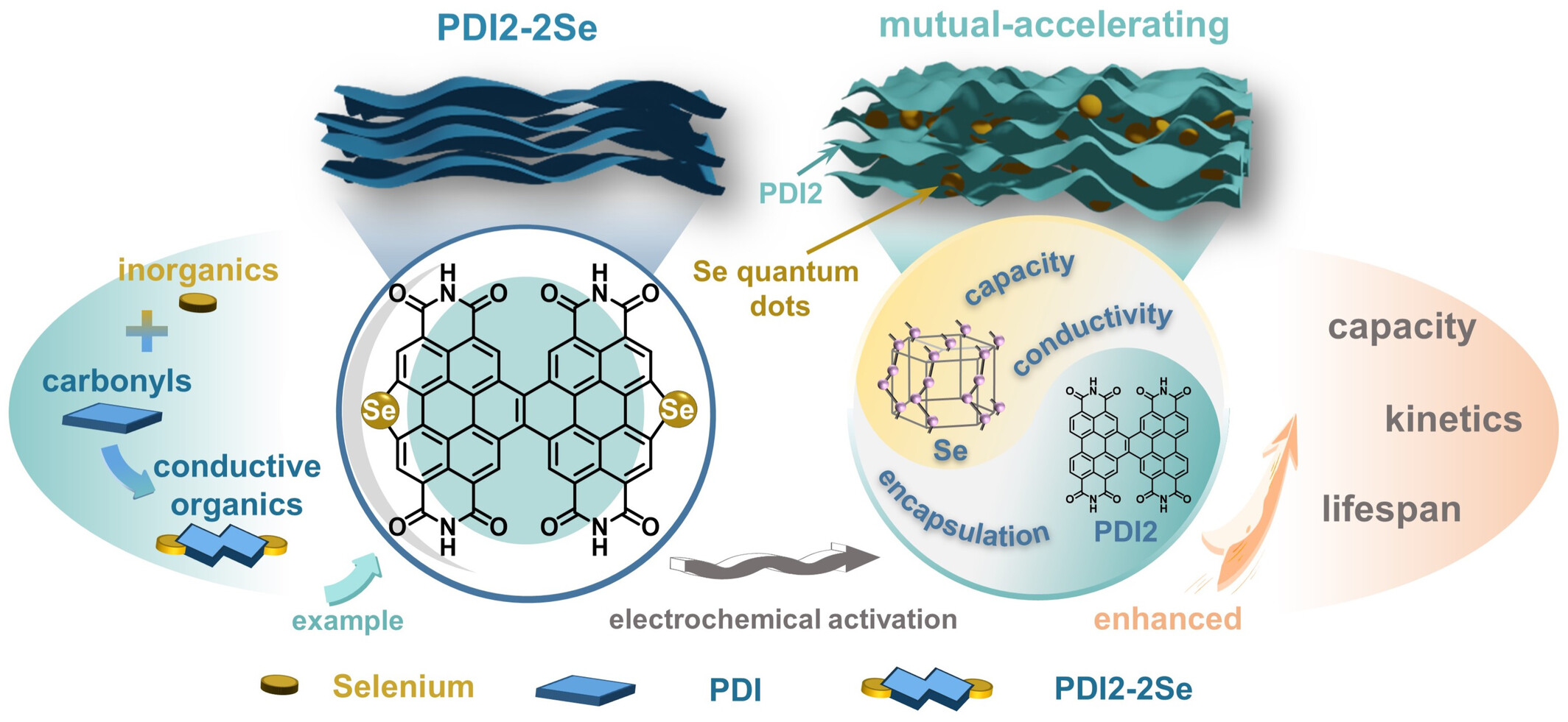 ABUIABACGAAg-oO3vAYoi6rogwUw0BA41Qc