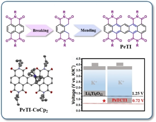 ABUIABACGAAgov62vAYorNzDtwYwiAU4_wM