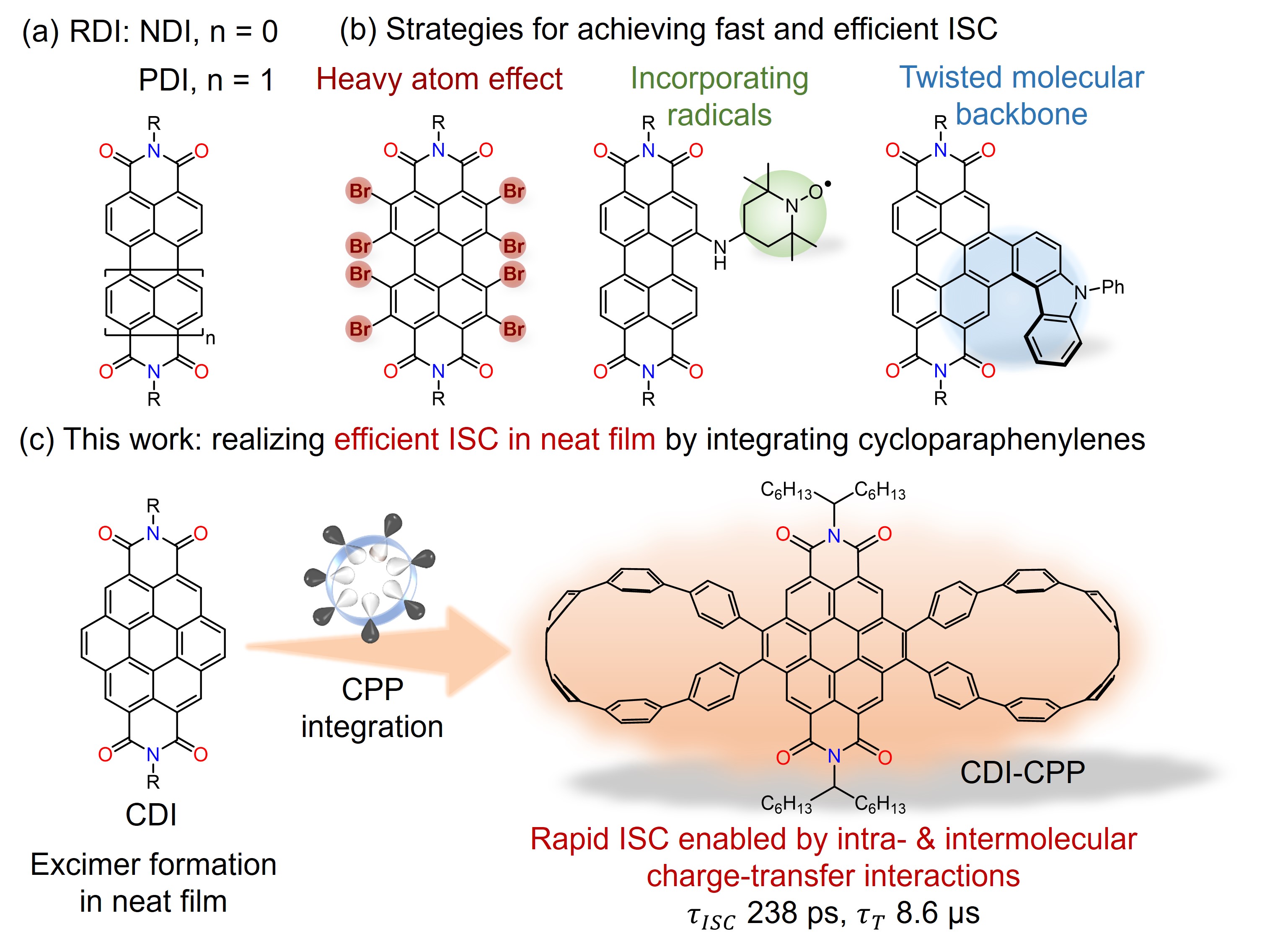 ABUIABACGAAgyNWyuQYoiLbZrAMwghg42RE