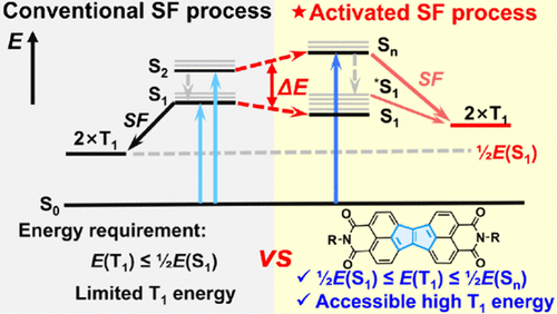ABUIABADGAAgipWTvAYoppq19QIw9AM4mgI