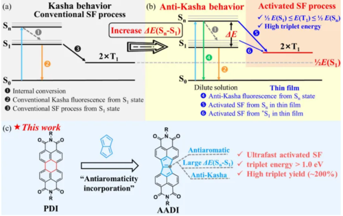 屏幕截图 2024-06-28 101718.png