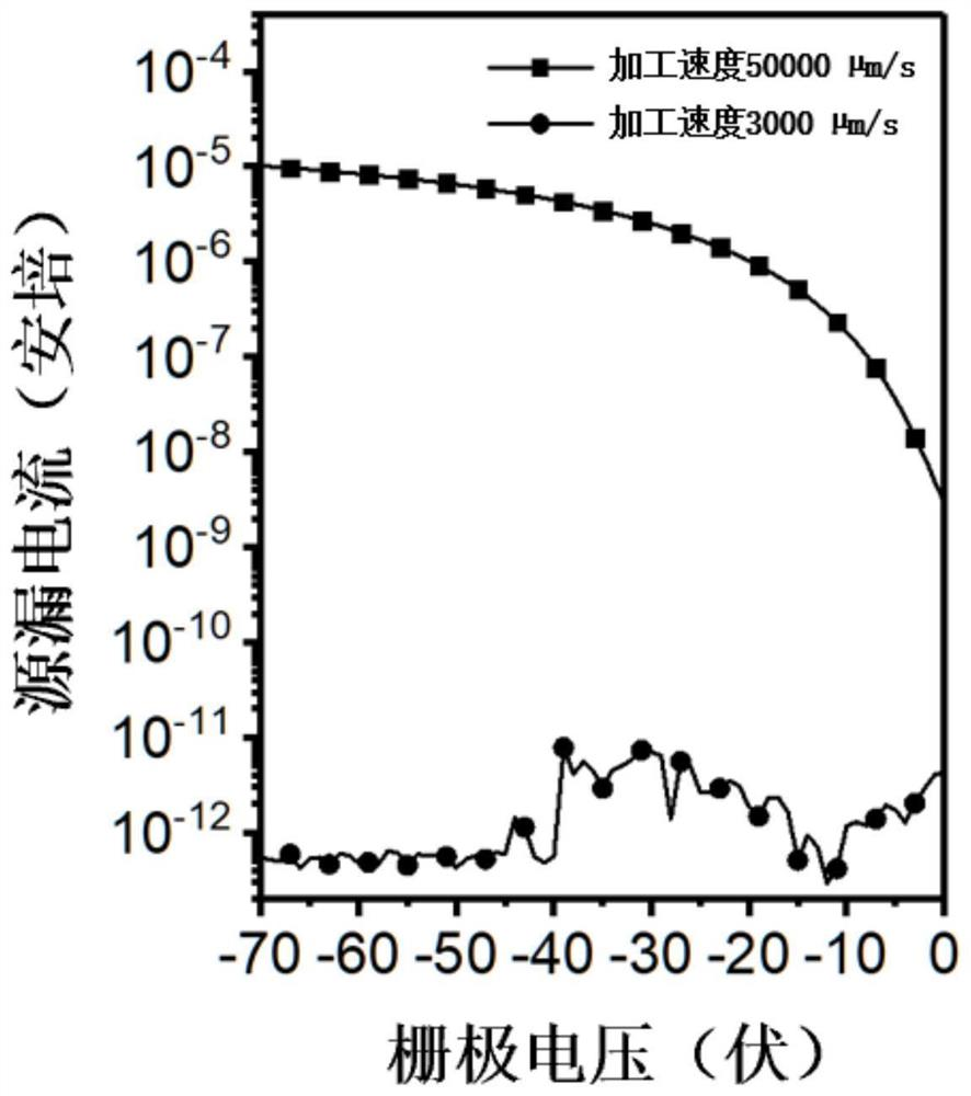 ABUIABAEGAAghbycvAYokOri2QYw9gY46Ac