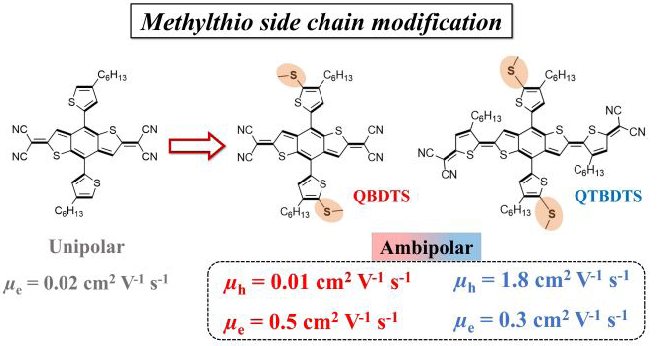 ABUIABAEGAAgqYK3vAYola-j9AYwmgU42gI
